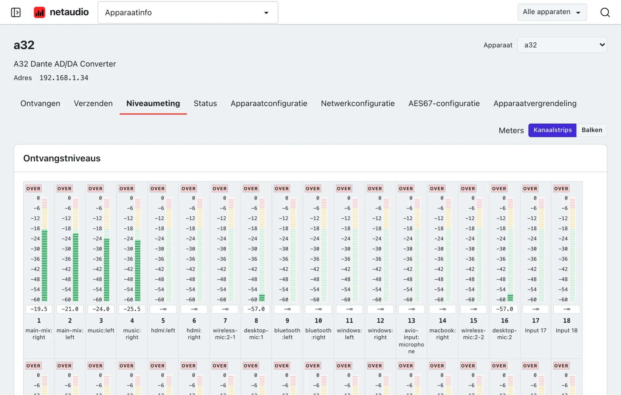 Ontvangst- en zendniveaus van de A32 in de webapp, in dBFS, waarbij gedempte kanalen zijn gemarkeerd.