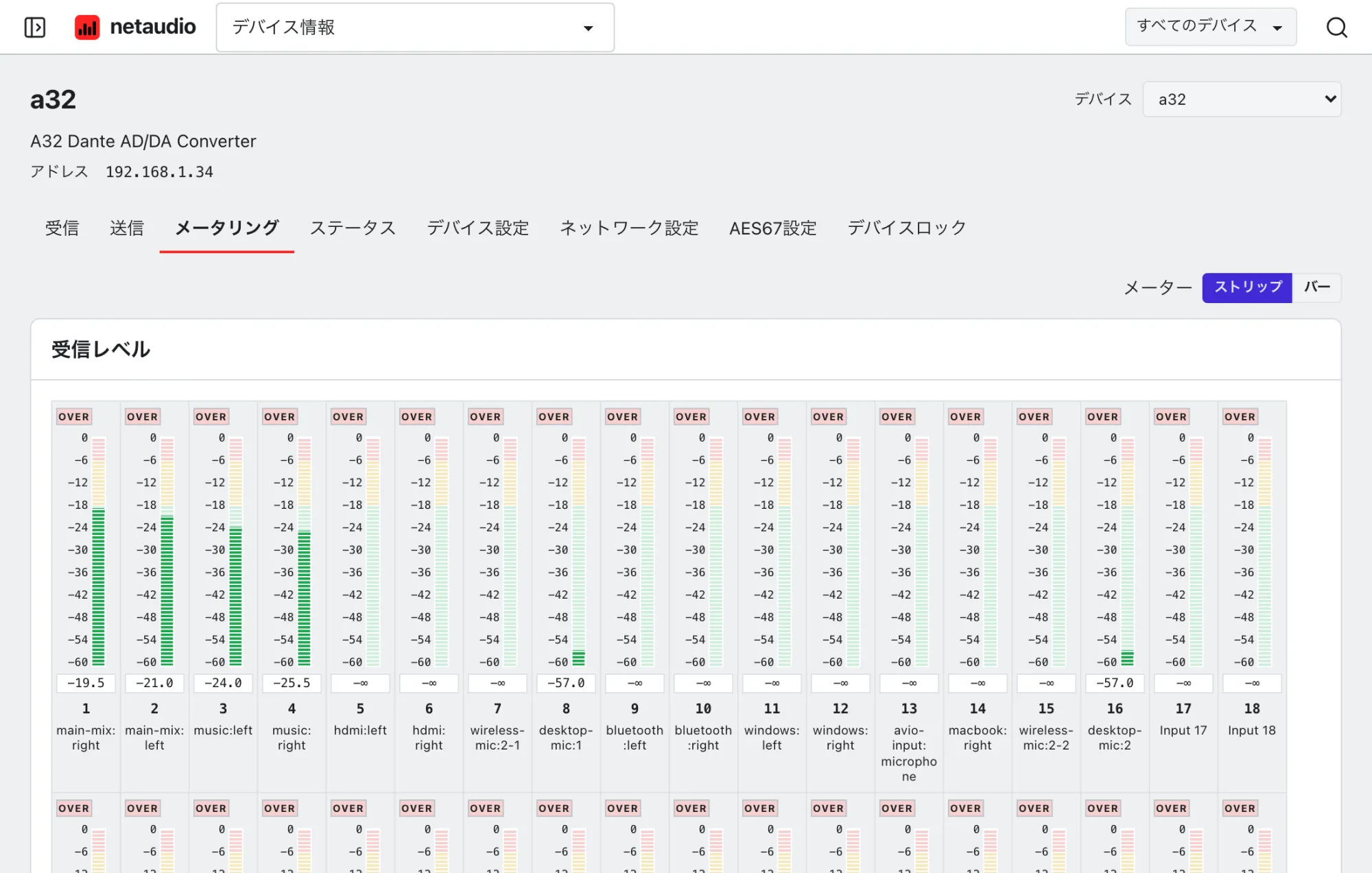 Web アプリで表示した A32 の受信レベルと送信レベル（dBFS）。ミュートされたチャンネルには印が付いています。
