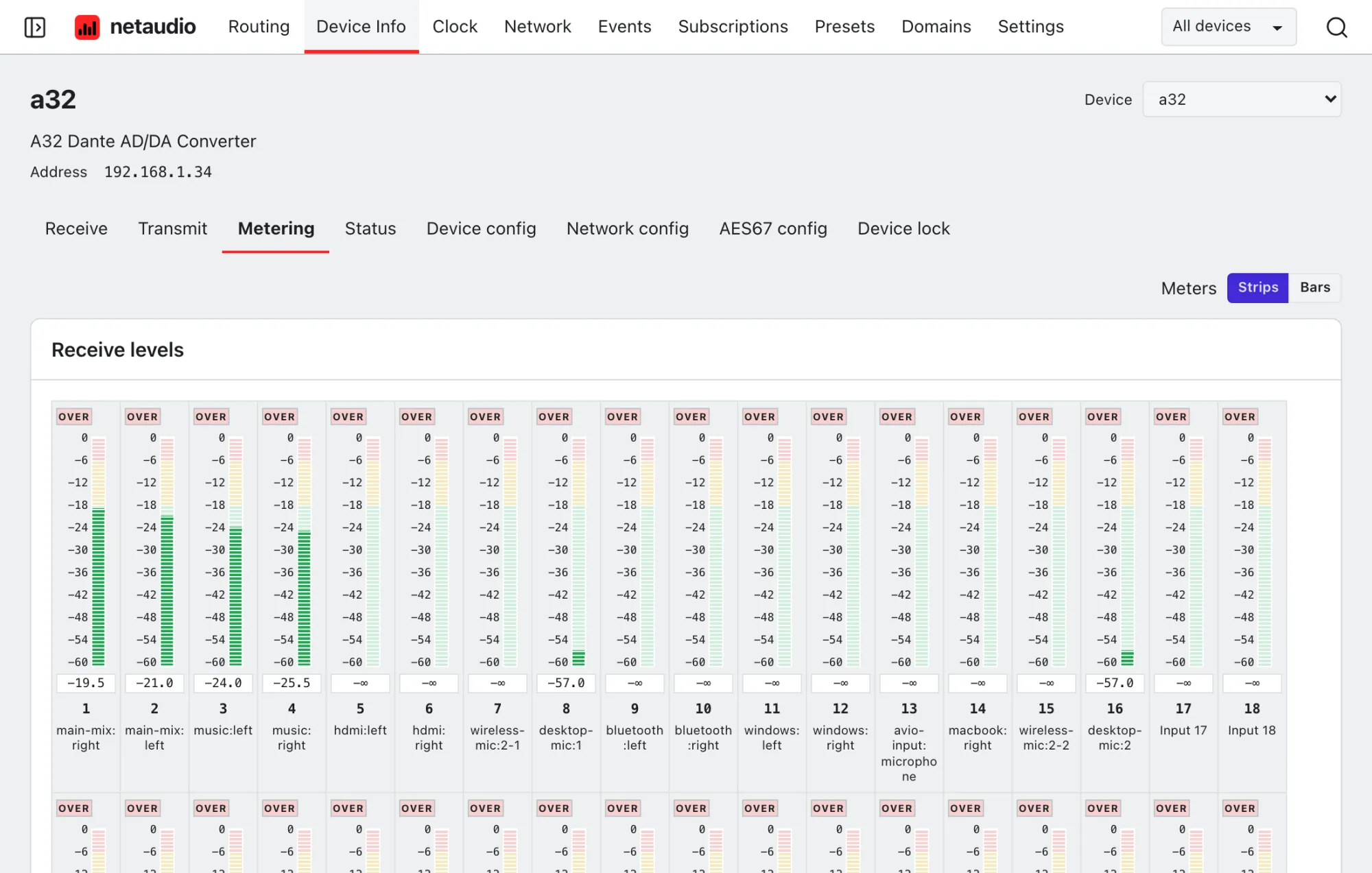 Receive and transmit levels for the A32 in the web app, in dBFS, with muted channels marked.