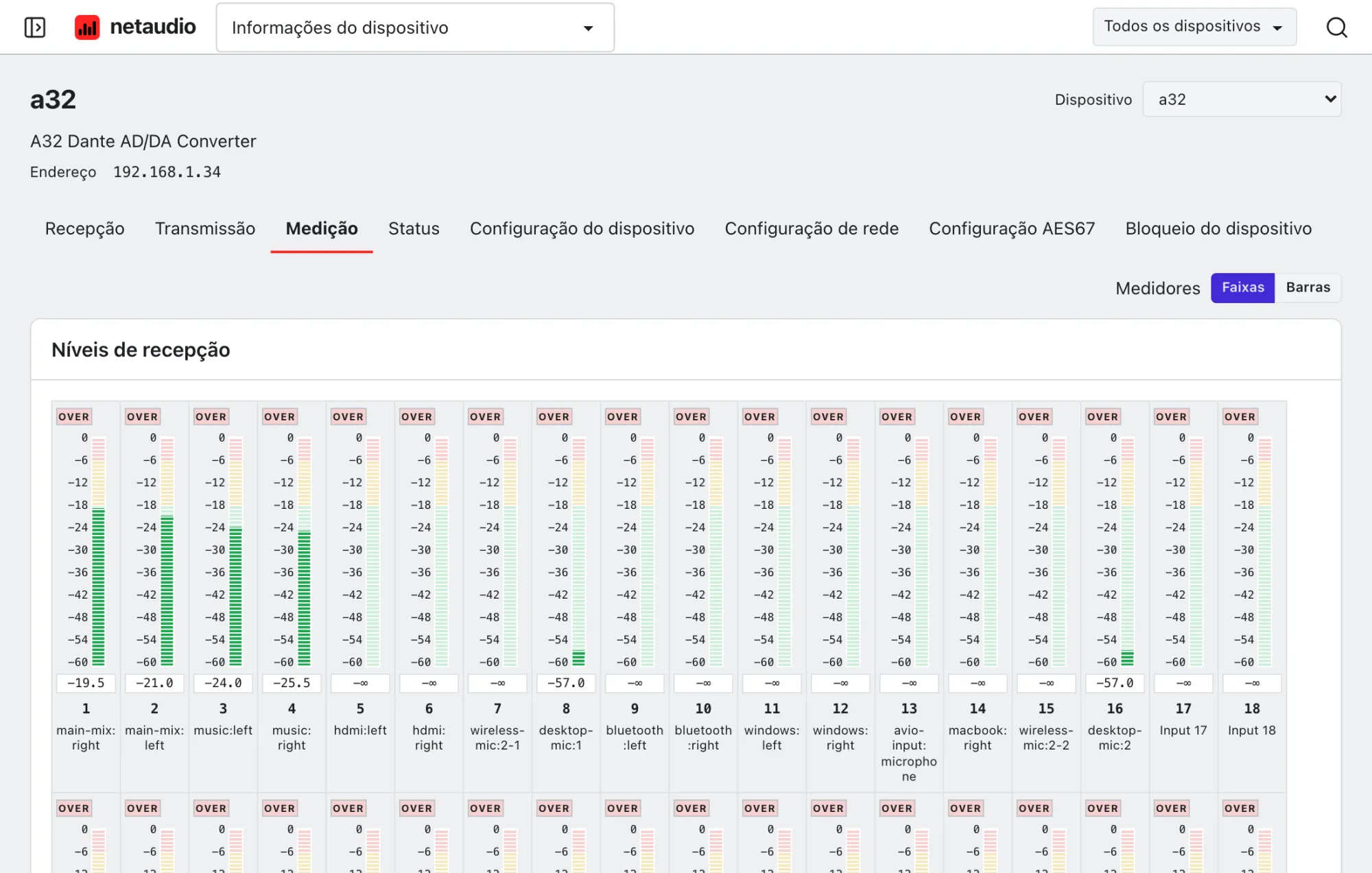Os níveis de recepção e transmissão do A32 no app web, em dBFS, com os canais silenciados marcados.