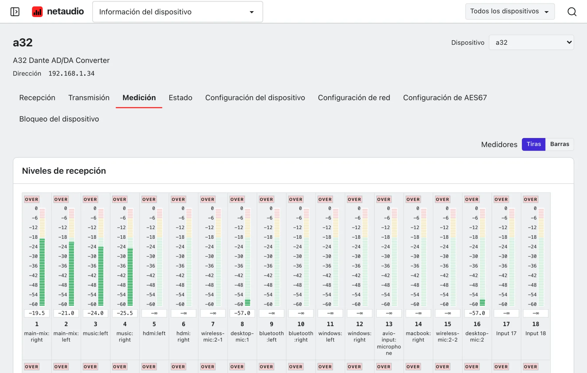 Niveles de recepción y transmisión del A32 en la aplicación web, en dBFS, con los canales silenciados marcados.