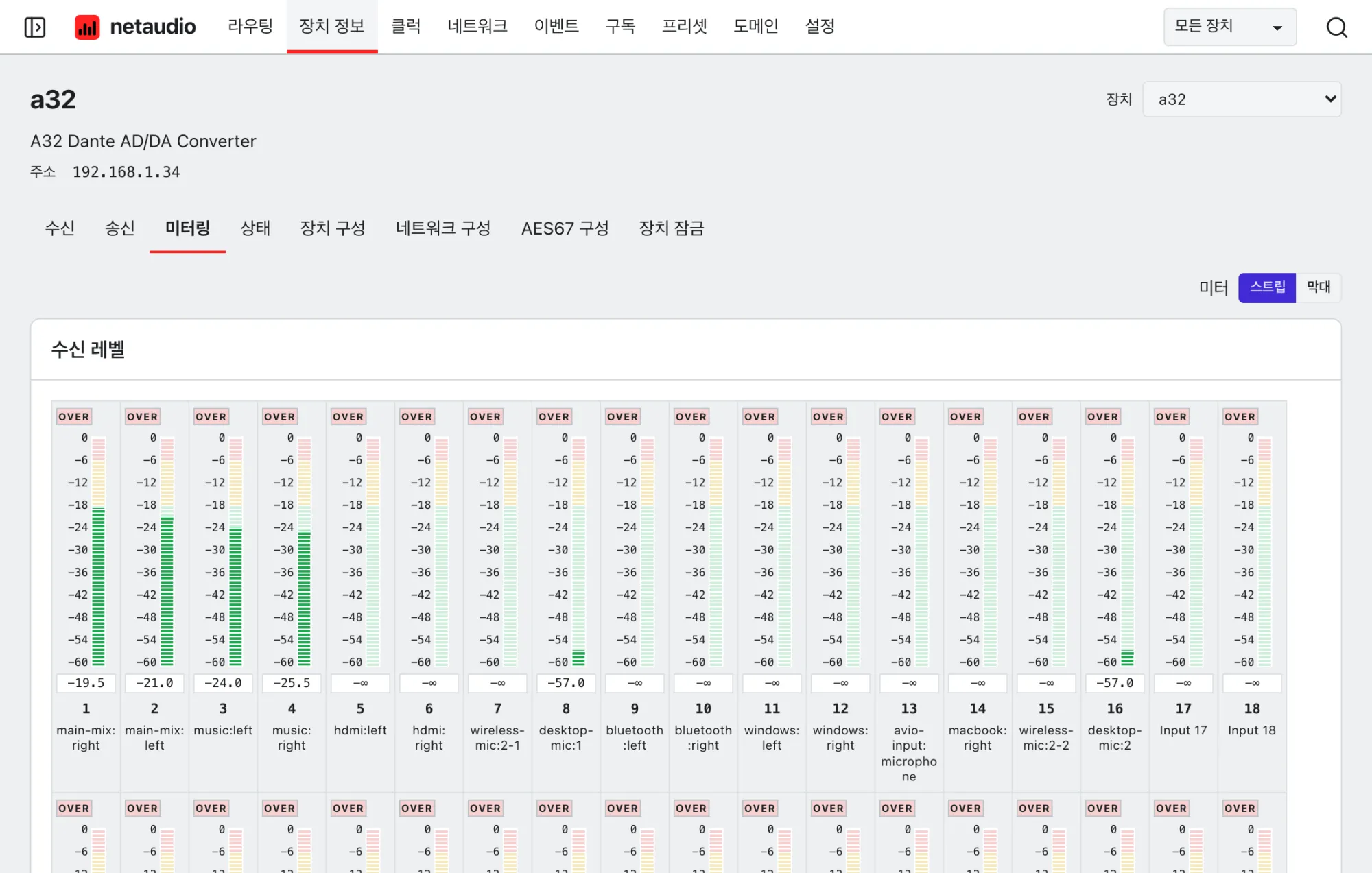 웹 앱에 dBFS 단위로 표시된 A32의 수신 및 송신 레벨. 음소거된 채널이 표시되어 있습니다.