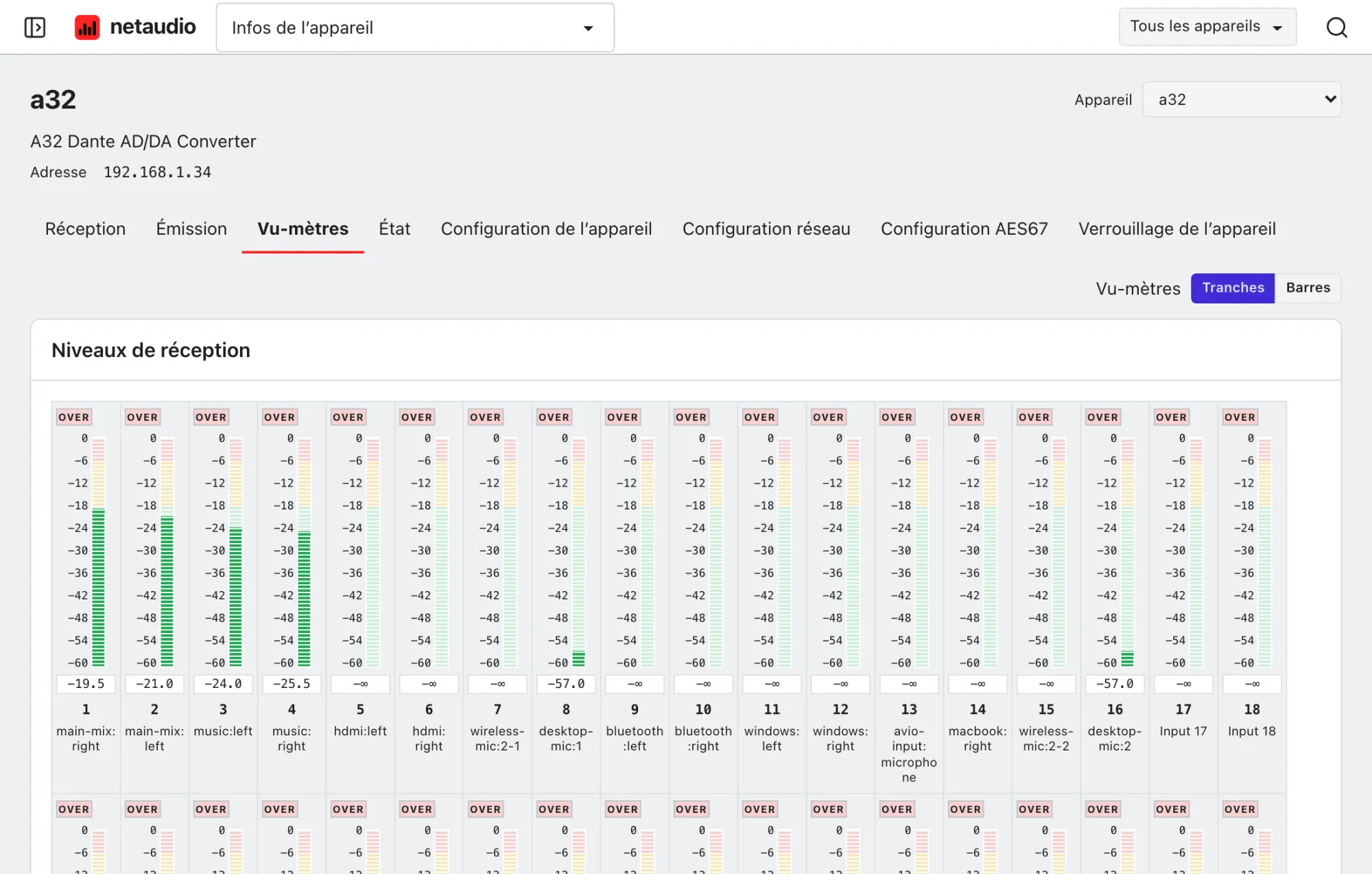 Les niveaux de réception et d’émission de l’A32 dans l’application web, en dBFS, avec les canaux en sourdine signalés.
