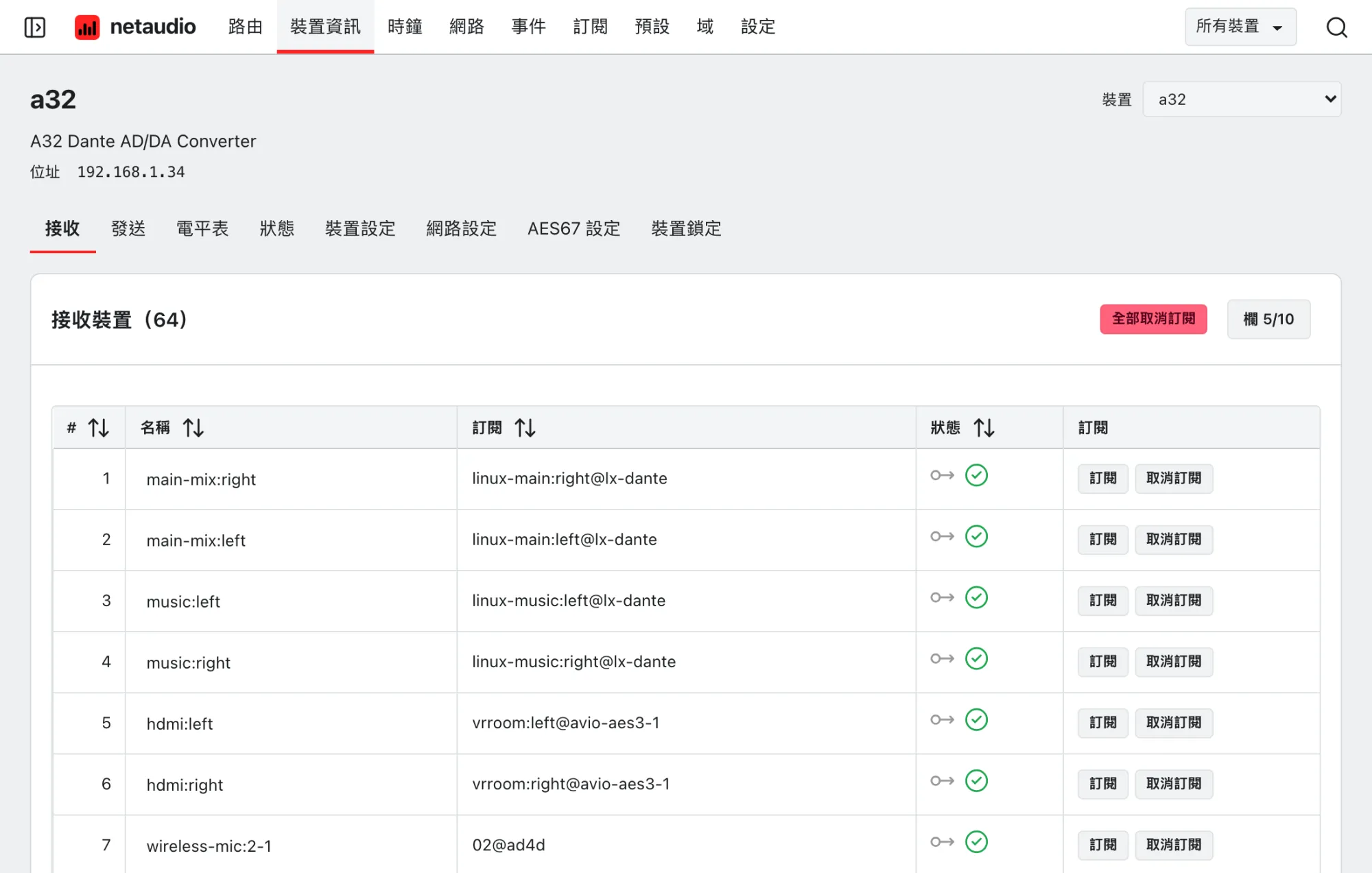 Web App 中 A32 的接收通道，每個通道都顯示其訂閱、狀態，以及訂閱和取消訂閱控制項。