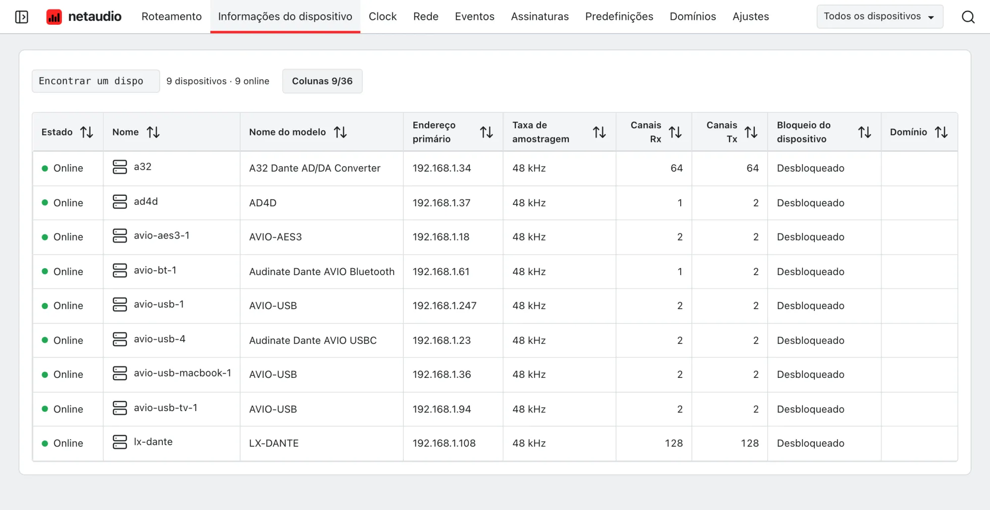 A tabela de dispositivos do app web com o modelo, o endereço, a taxa de amostragem, a quantidade de canais, o estado de bloqueio e o domínio de cada dispositivo.