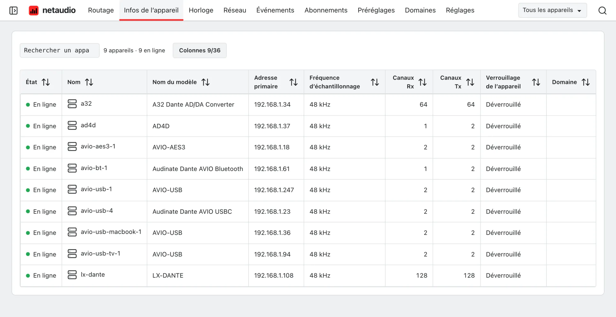 Le tableau des appareils de l’application web, avec le modèle, l’adresse, la fréquence d’échantillonnage, le nombre de canaux, l’état de verrouillage et le domaine de chaque appareil.