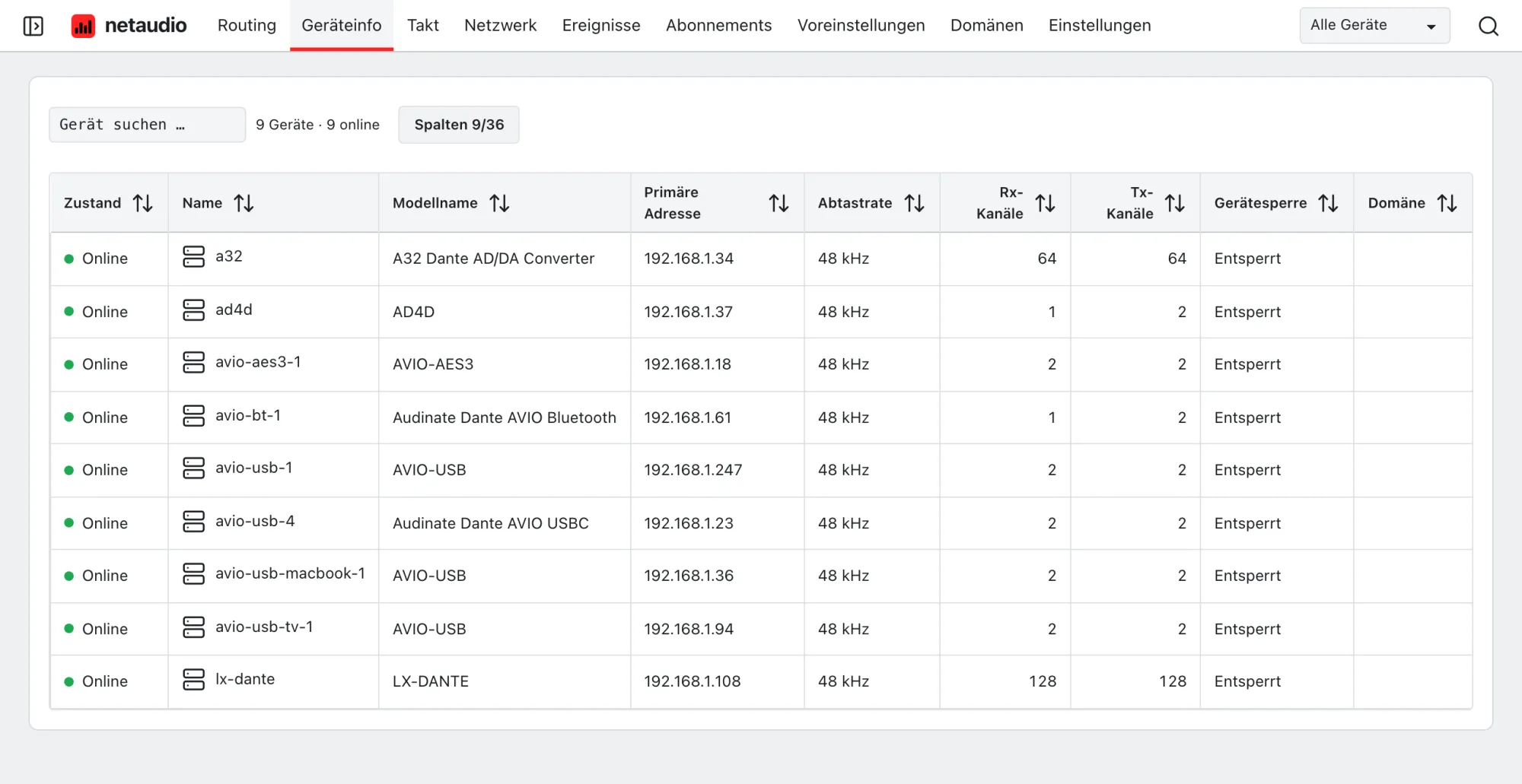 Die Gerätetabelle der Web-App mit Modell, Adresse, Abtastrate, Kanalanzahl, Sperrstatus und Domäne jedes Geräts.