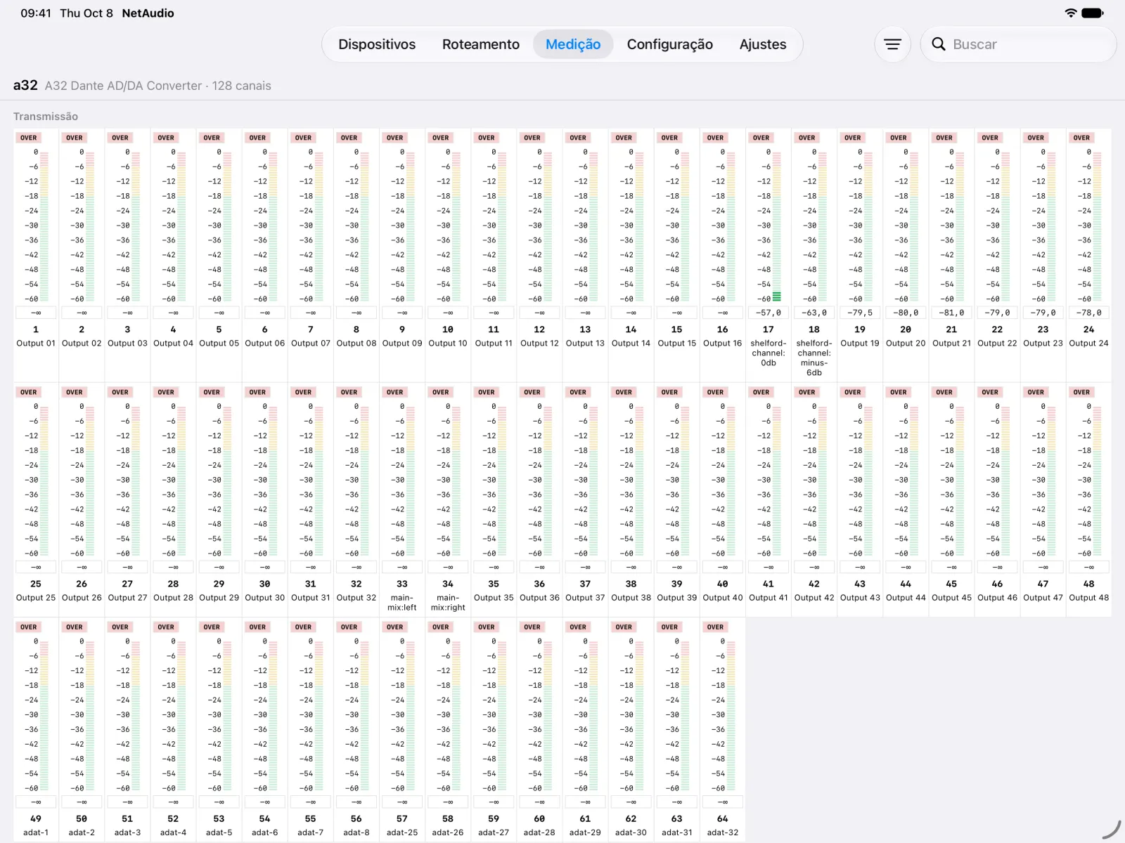A aba de medição no iPad com um medidor de nível para cada um dos 64 canais de transmissão do A32, oito deles com sinal.