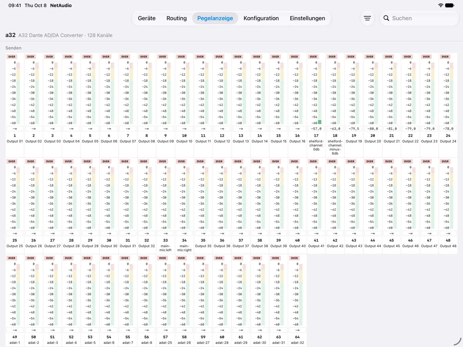 Der Tab „Pegelanzeige“ auf dem iPad mit einem Pegelmesser für jeden der 64 Sendekanäle des A32; acht davon führen ein Signal.