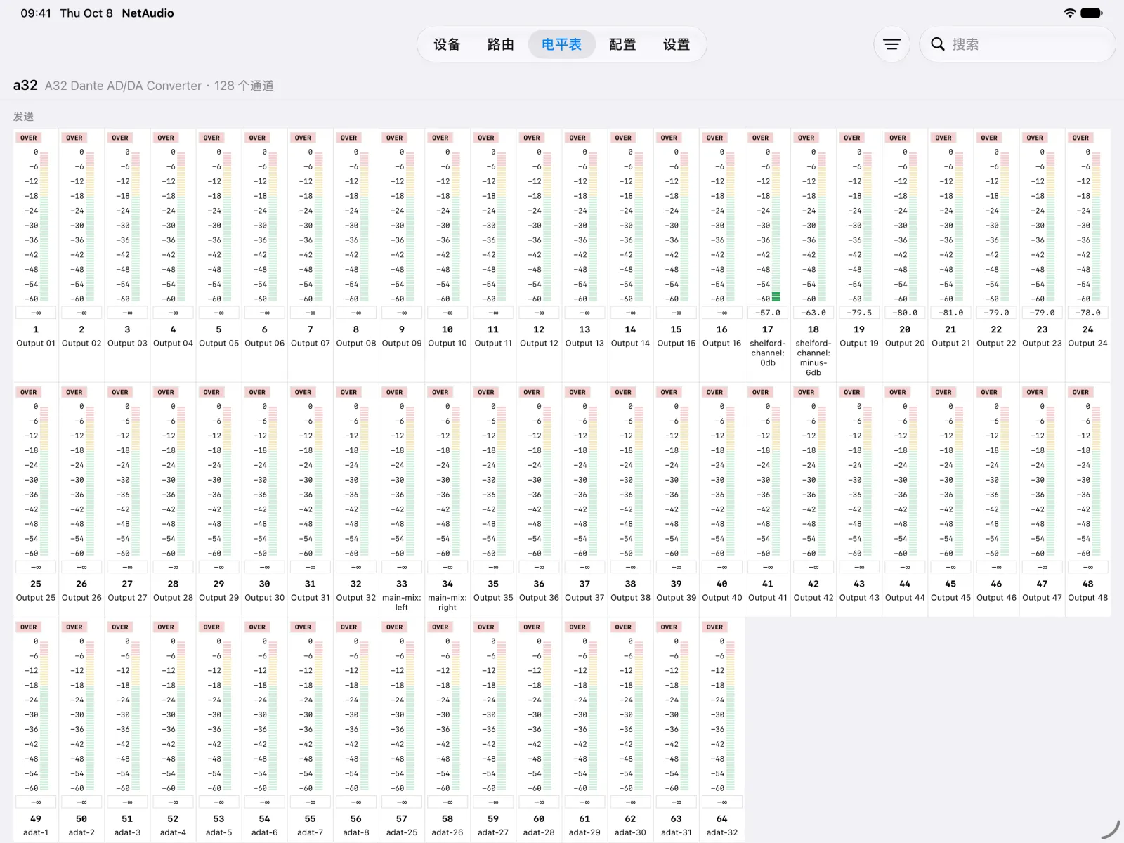 iPad 上的“电平表”标签页，为 A32 的 64 个发送通道各显示一个电平表，其中八个通道有信号。