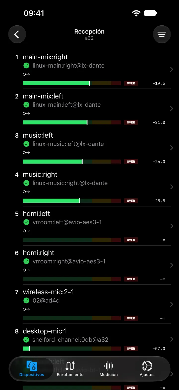 Los canales de recepción de un Ferrofish A32 en iPhone, cada uno con el canal de transmisión y el dispositivo al que está suscrito.