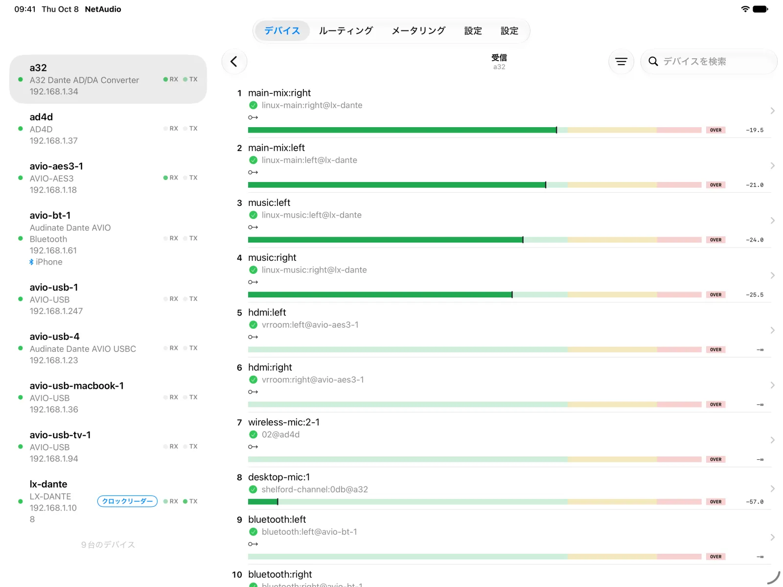 iPad でデバイス一覧の横に表示した A32 の受信チャンネル。各チャンネルに、サブスクライブしている送信チャンネルとデバイスが表示されています。