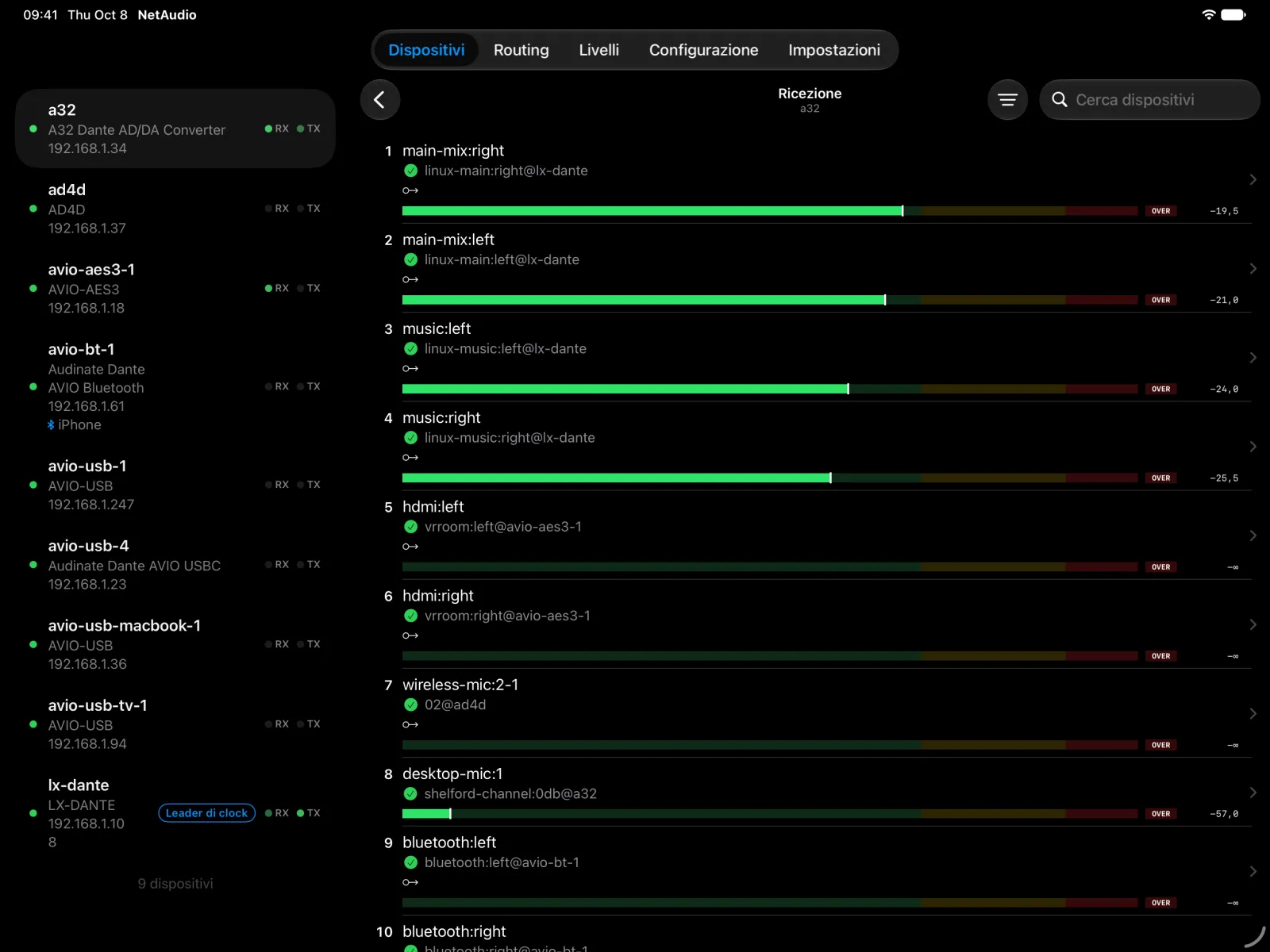 I canali di ricezione dell’A32 su iPad accanto all’elenco dei dispositivi, ciascuno con il canale di trasmissione e il dispositivo a cui è sottoscritto.