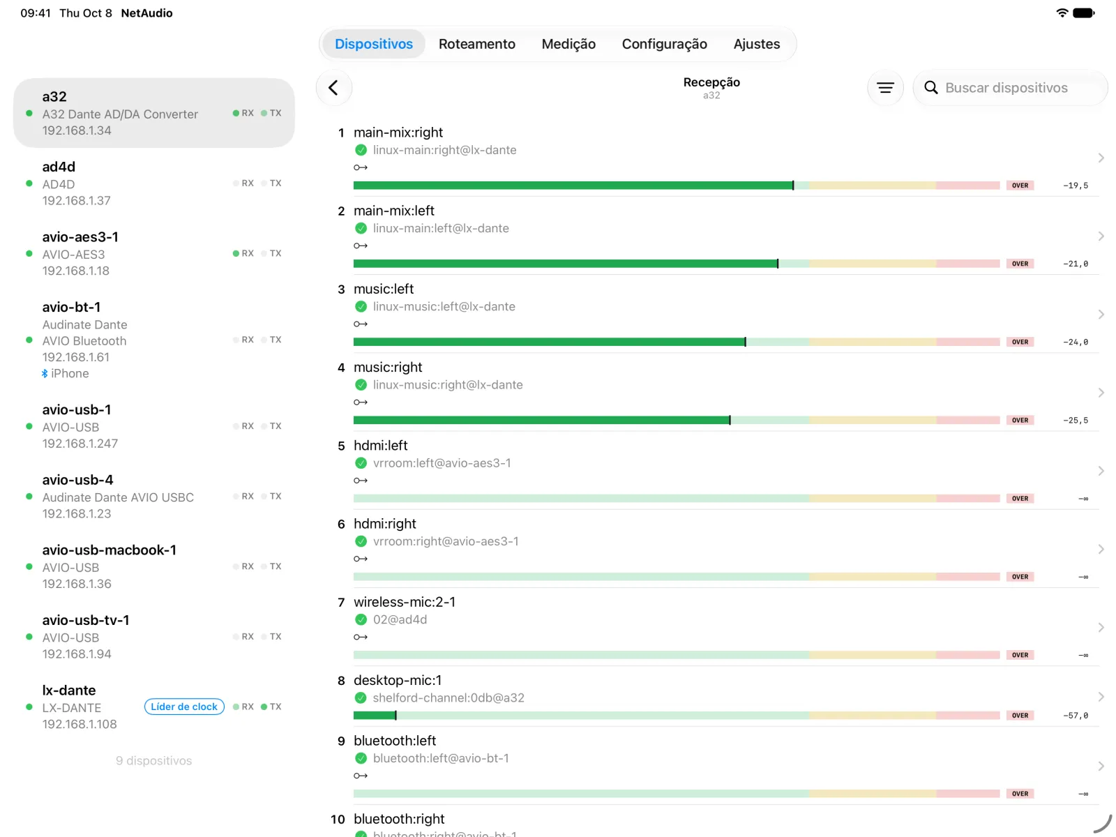 Os canais de recepção do A32 no iPad ao lado da lista de dispositivos, cada um com o canal de transmissão e o dispositivo em que está assinado.