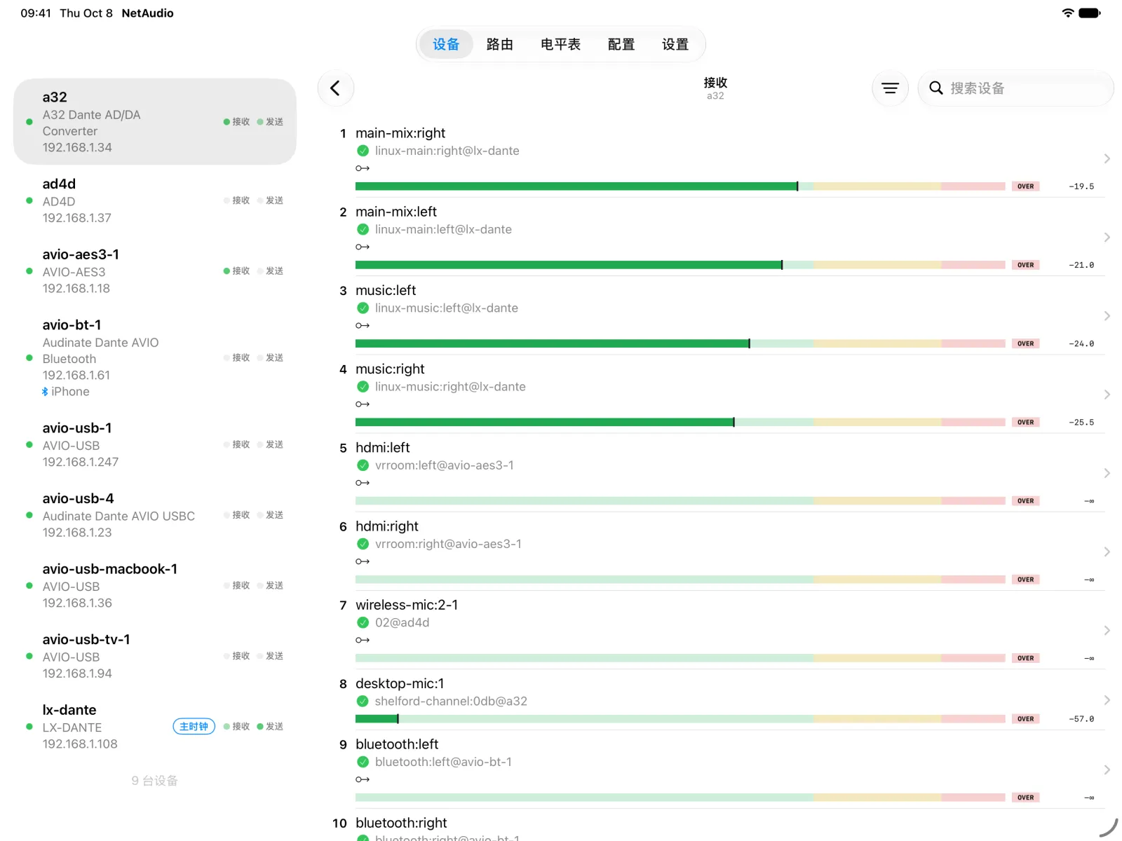 iPad 上设备列表旁显示的 A32 接收通道，每个通道都显示其订阅的发送通道和设备。