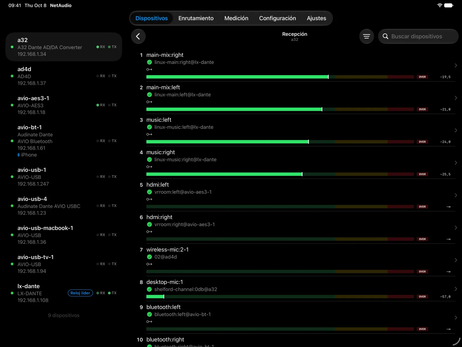 Los canales de recepción del A32 en iPad junto a la lista de dispositivos, cada uno con el canal de transmisión y el dispositivo al que está suscrito.