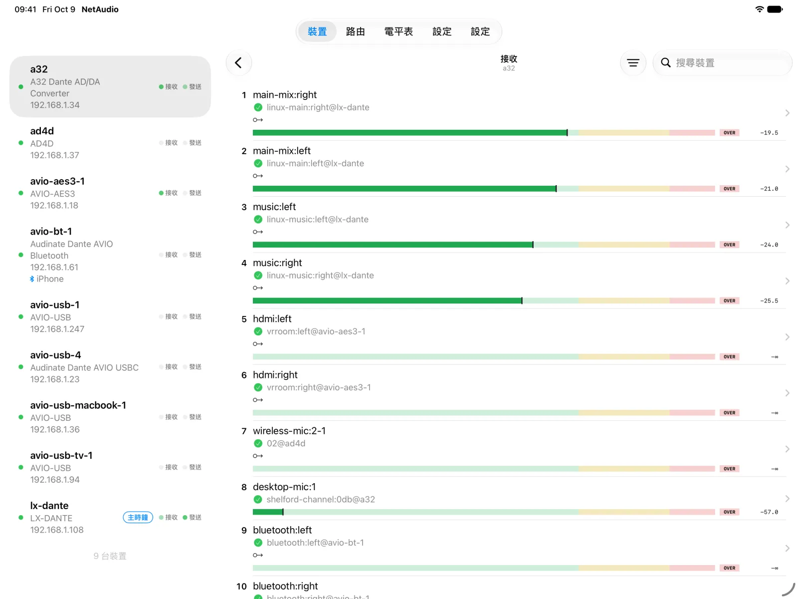 iPad 上裝置清單旁顯示的 A32 接收通道,每個通道都顯示其訂閱的發送通道和裝置。