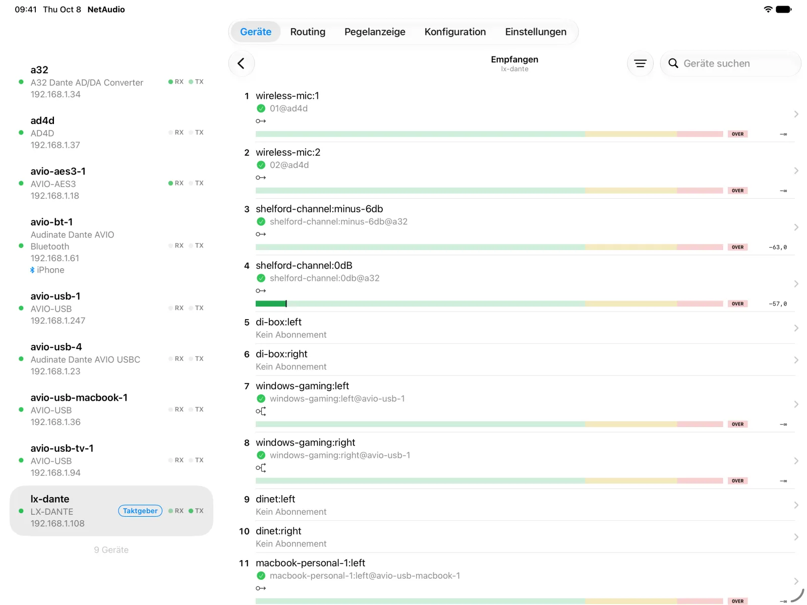 Die Empfangskanäle einer Digigram LX-Dante-Karte auf dem iPad mit Routen vom AD4D, vom A32 und von AVIO-Adaptern sowie Live-Pegelanzeigen auf zwei Kanälen.