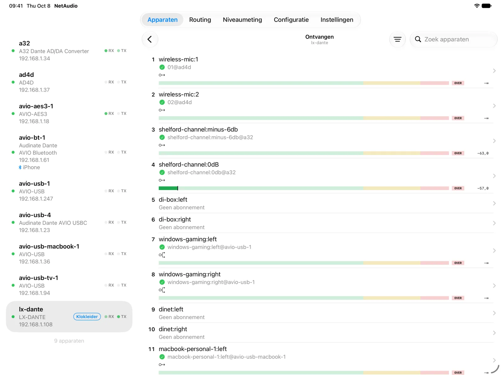 De ontvangstkanalen van een Digigram LX-Dante-kaart op de iPad, met routes vanaf de AD4D, de A32 en AVIO-adapters, en live niveaumeters op twee kanalen.