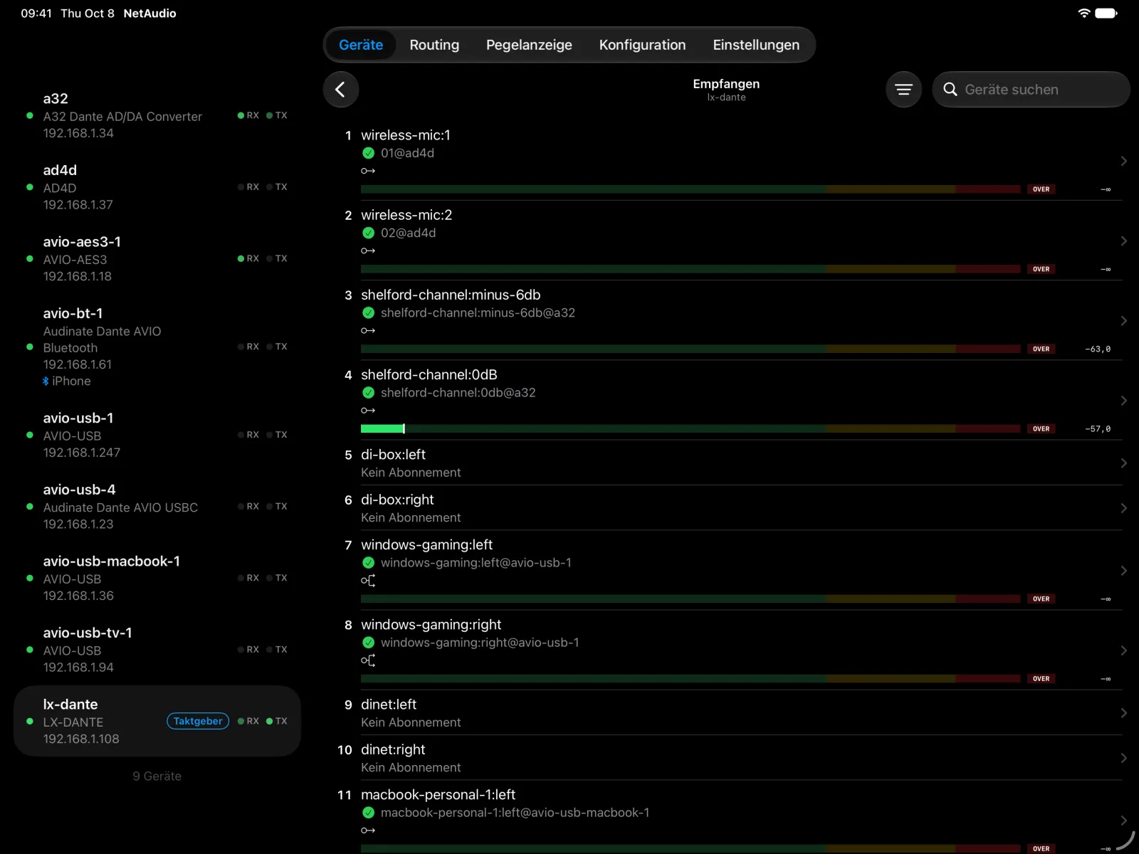Die Empfangskanäle einer Digigram LX-Dante-Karte auf dem iPad mit Routen vom AD4D, vom A32 und von AVIO-Adaptern sowie Live-Pegelanzeigen auf zwei Kanälen.