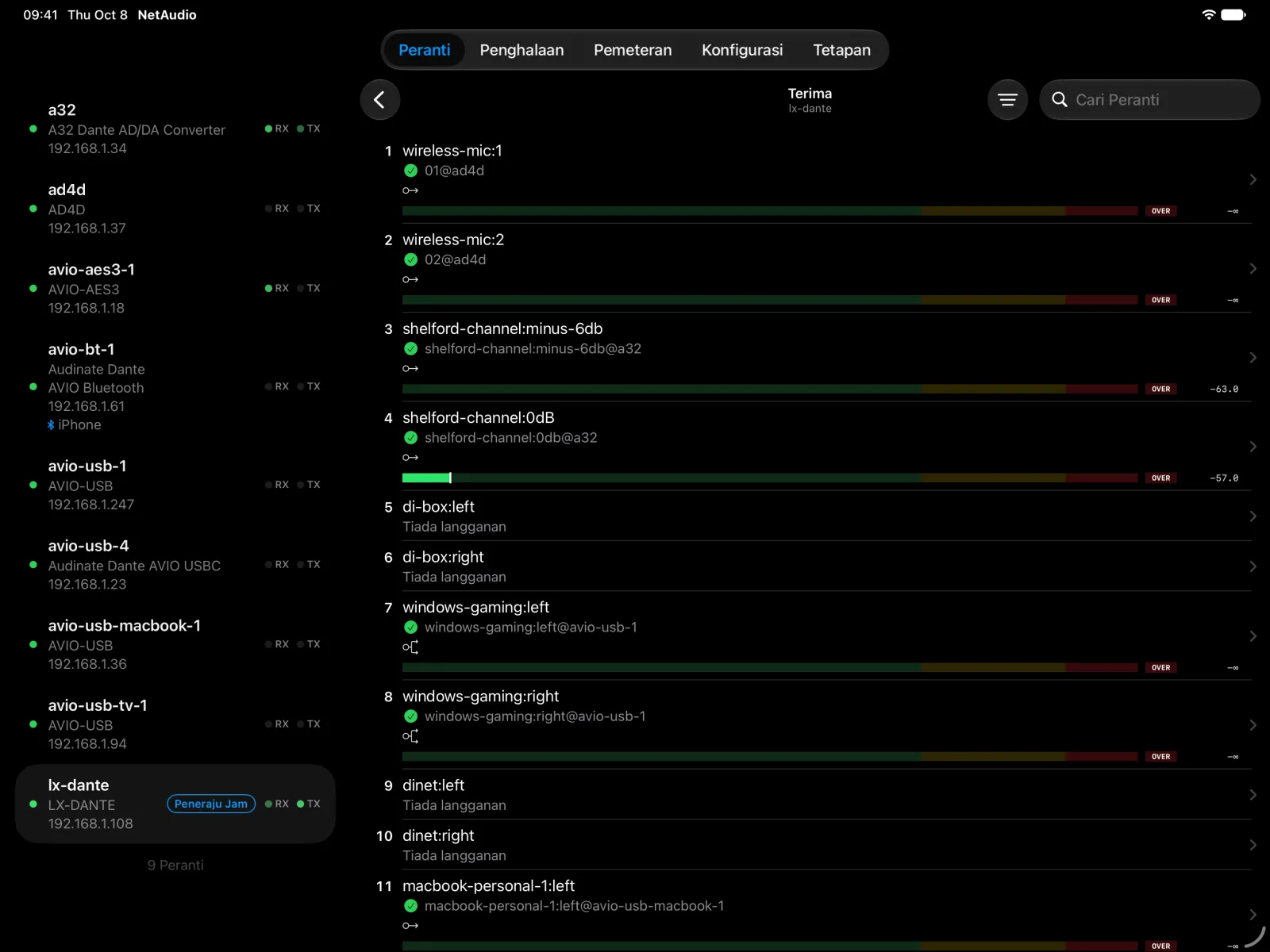 Saluran terima kad Digigram LX-Dante pada iPad, dengan laluan daripada AD4D, A32 dan penyesuai AVIO, serta meter aras langsung pada dua saluran.