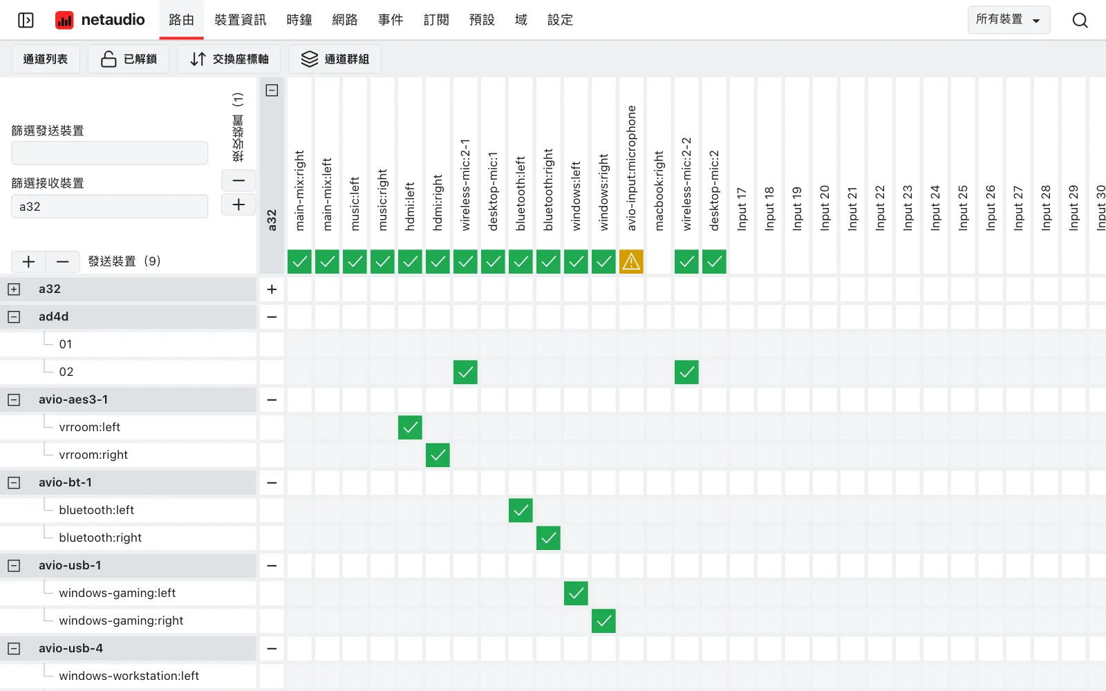 NetAudio Web App 中篩選為 A32 的路由網格。頂端橫向排列著它已命名的接收通道，綠色勾號標示來自一台 Shure AD4D 和多個 Audinate AVIO 轉接器的路由。