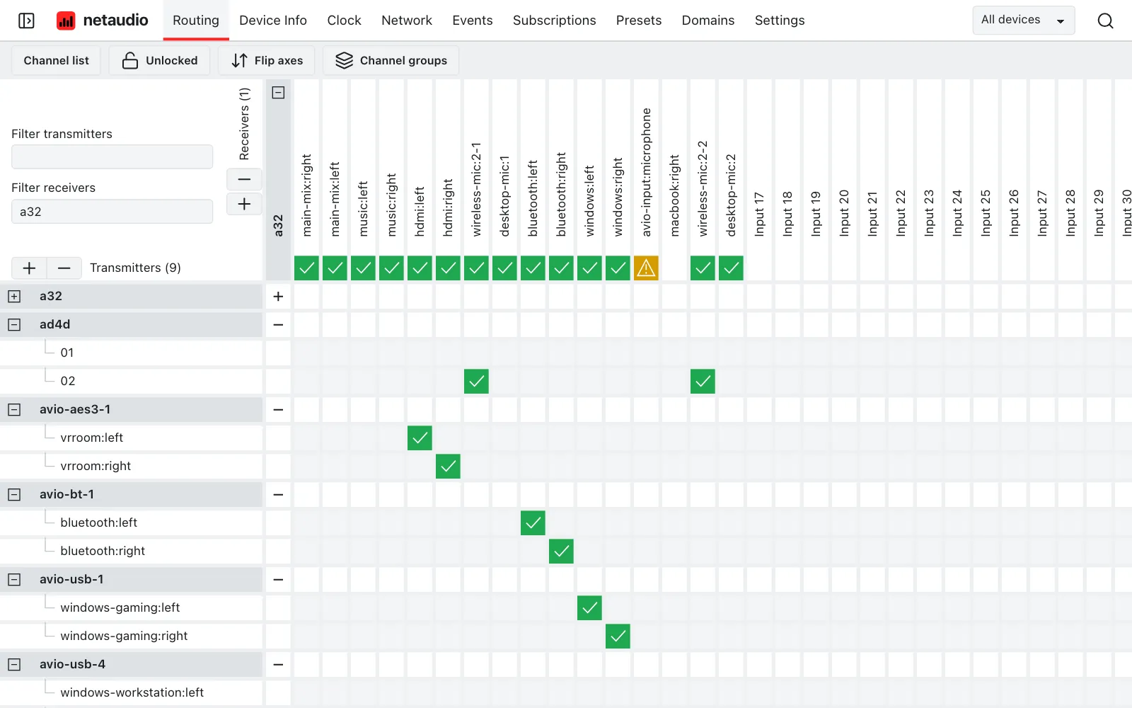 The NetAudio web app routing grid filtered to the A32. Its named receive channels run across the top, and green checks mark routes from a Shure AD4D and Audinate AVIO adapters.