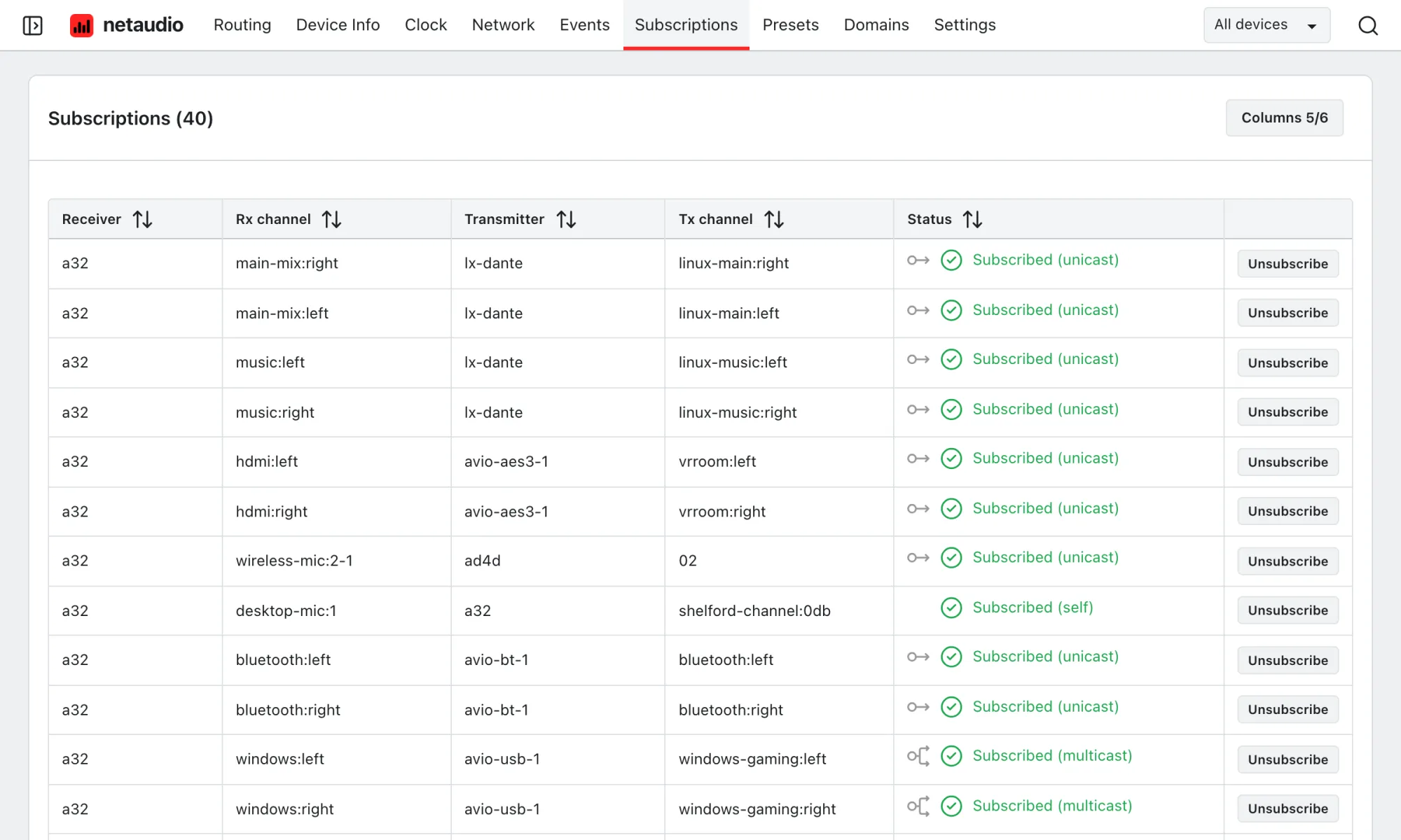 The web app subscriptions table listing each receive channel, the transmitter and channel it is subscribed to, and whether the subscription is unicast or multicast.