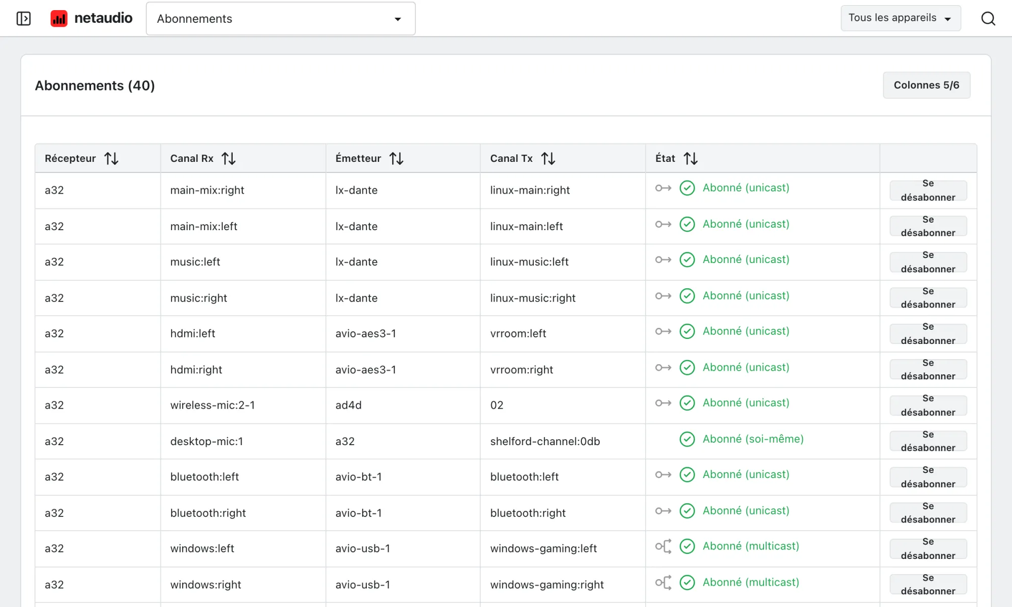 Le tableau des abonnements de l’application web, listant chaque canal de réception, l’émetteur et le canal auxquels il est abonné, et si l’abonnement est en unicast ou en multicast.