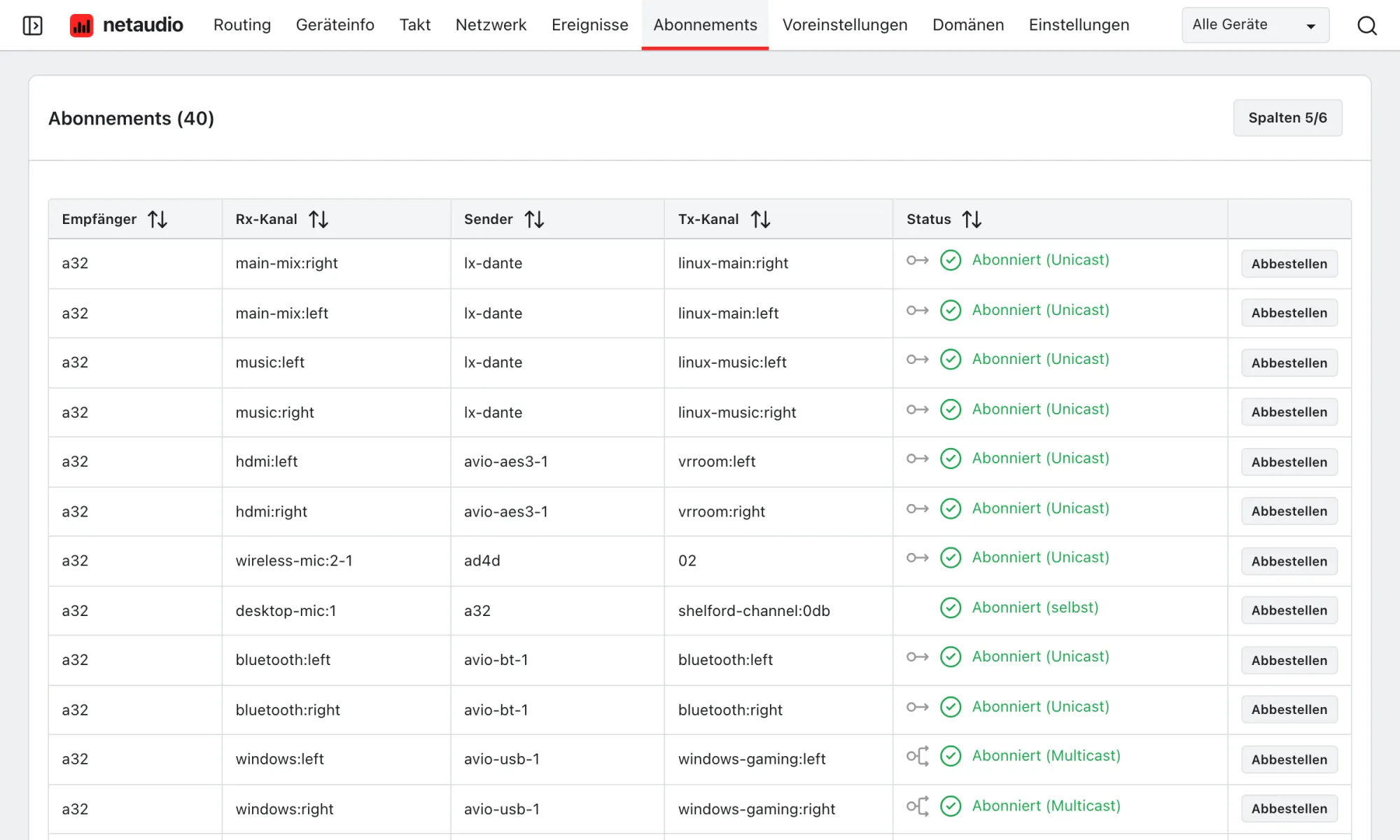 Die Abonnementtabelle der Web-App mit allen Empfangskanälen, jeweils mit abonniertem Sender und Kanal und der Angabe, ob das Abonnement per Unicast oder Multicast läuft.