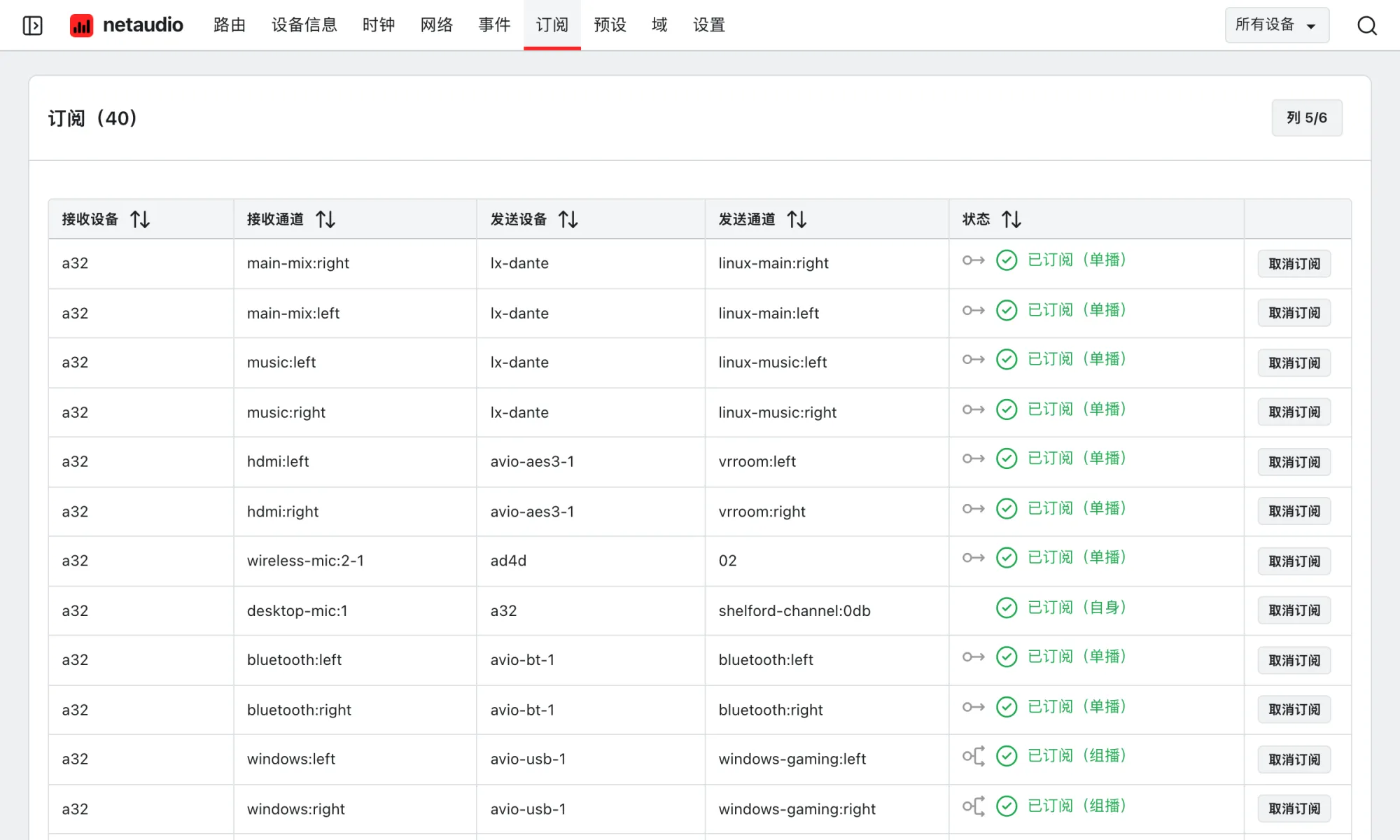 Web 应用的订阅表，列出每个接收通道、它订阅的发送设备和通道，以及该订阅是单播还是组播。