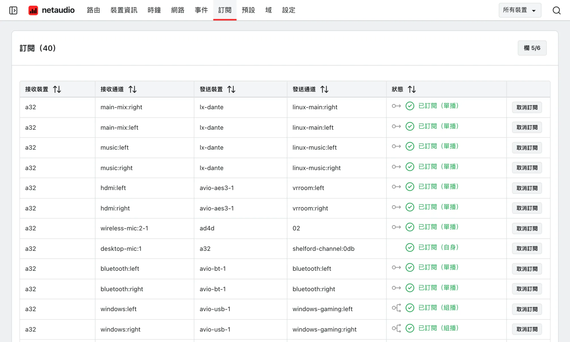 Web App 的訂閱表格，列出每個接收通道、它訂閱的發送裝置和通道，以及該訂閱是單播還是組播。